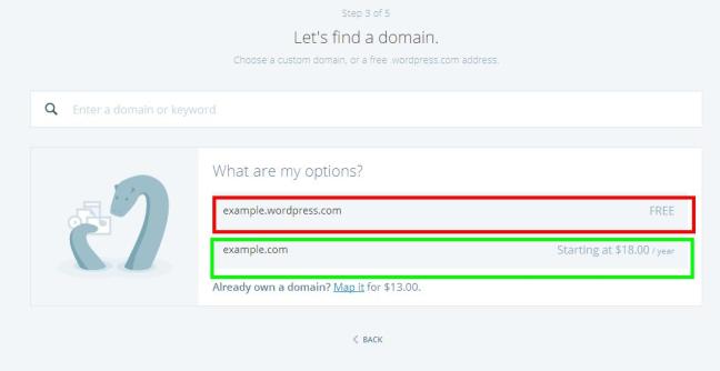 pilih nama blog, mau gratis atau bayar domain 18 dolar